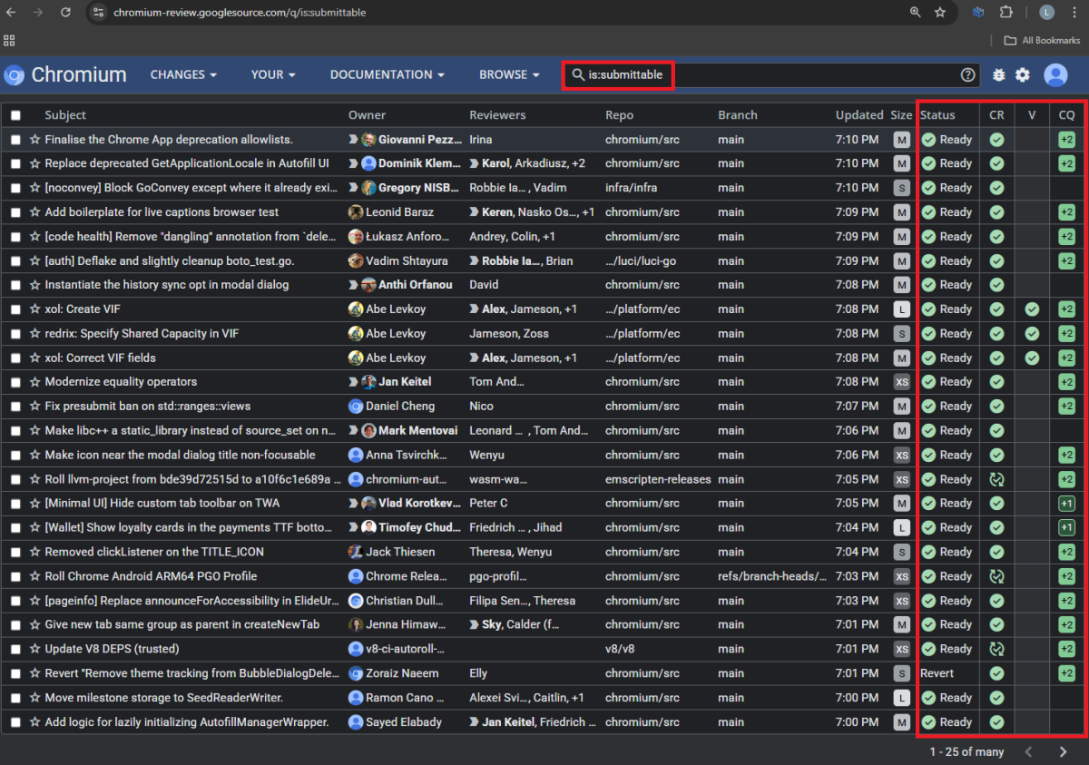 5 – Using Gerrit queries to find submittable code changes