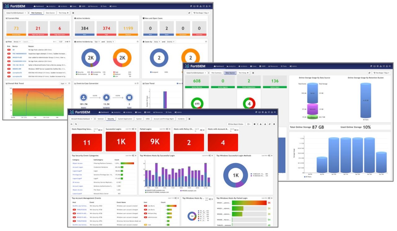 fig02-fortisiem-visualizations-and-dashboards